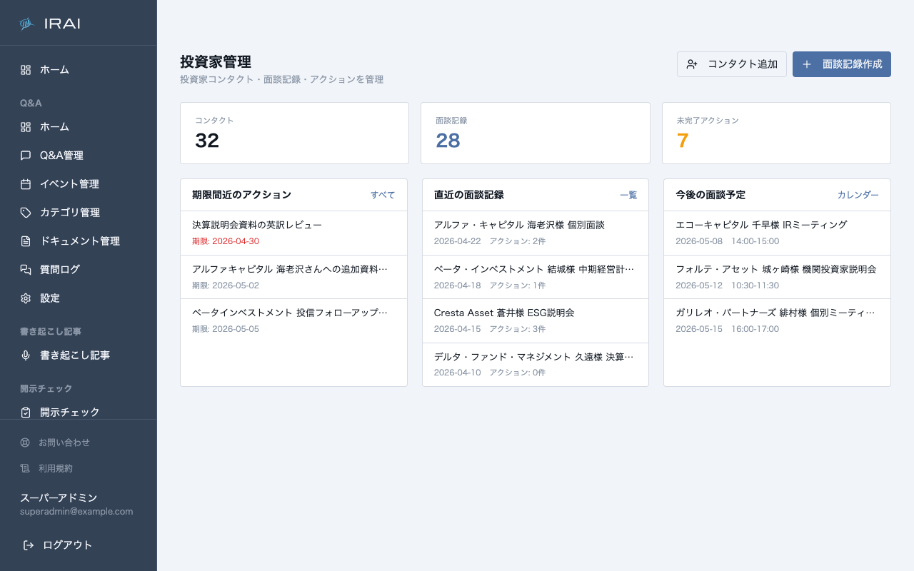 投資家管理ダッシュボード